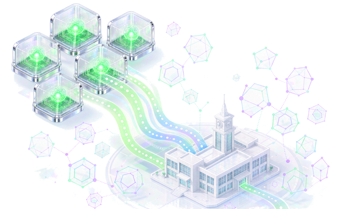 Scientific research institutions · High performance computing