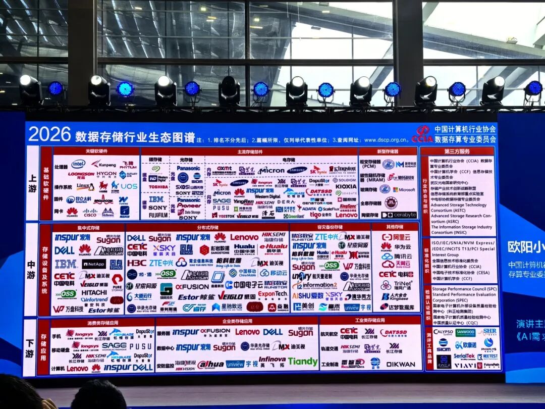 绿算技术惊艳亮相 2026 第三届数据存算生态大会