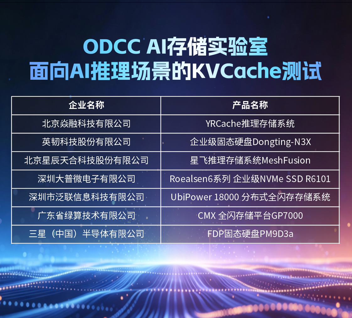 ODCC AI存储实验室「面向AI推理场景的KV Cache测试」入选产品名单（含绿算技术 CMX 全闪存储平台 GP7000）